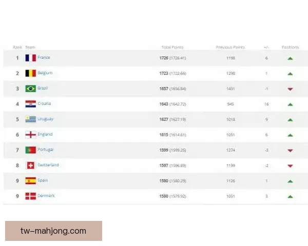 世界杯官方指定用球通过严格FIFA最终性能与安全全面测试结果揭晓 世界杯官方指定用球通过严格FIFA最终性能与安全全面测试结果揭晓